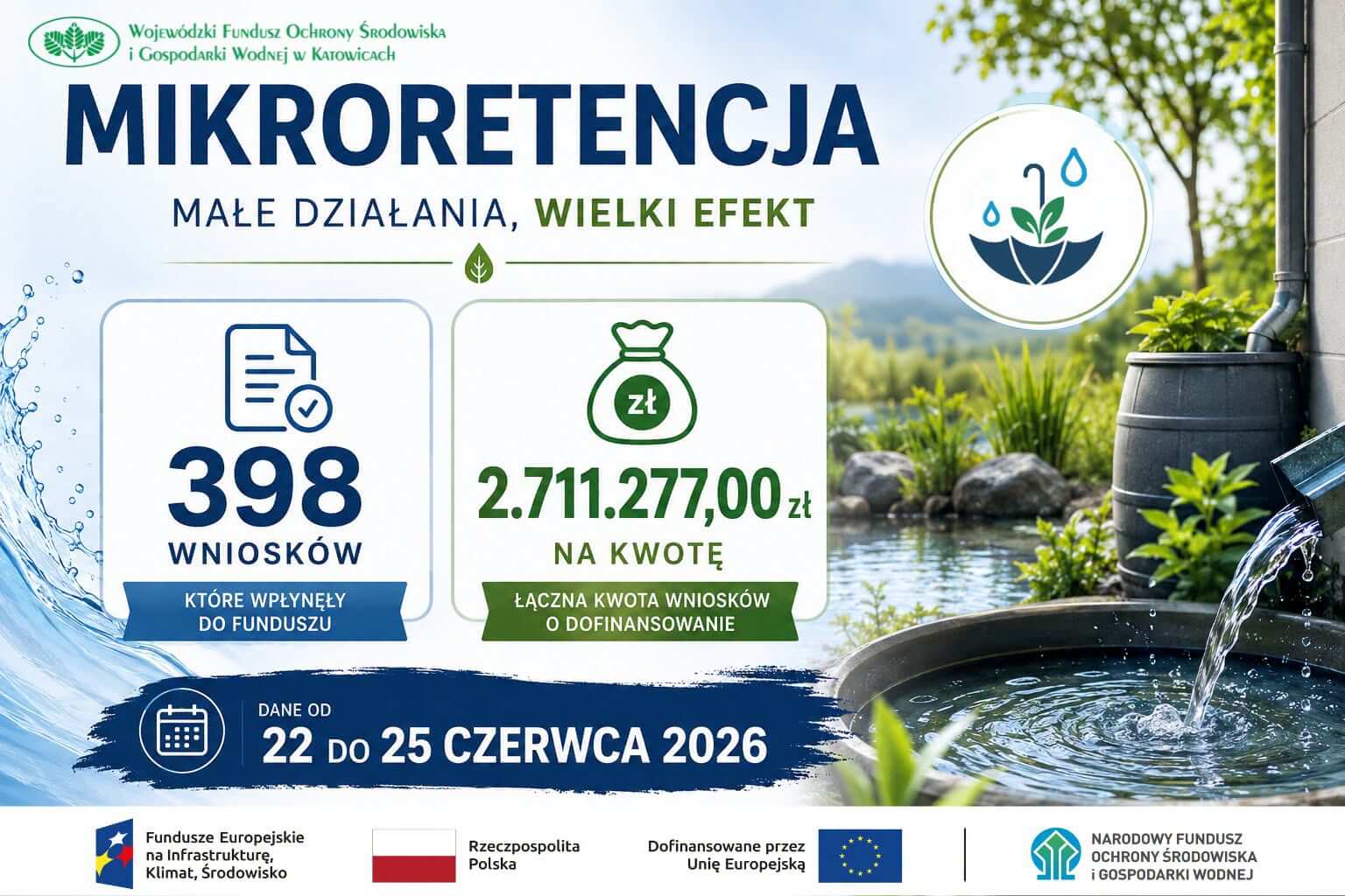 Prezes WFOŚiGW w Katowicach: Ruszył nowy program „Mikroretencja”